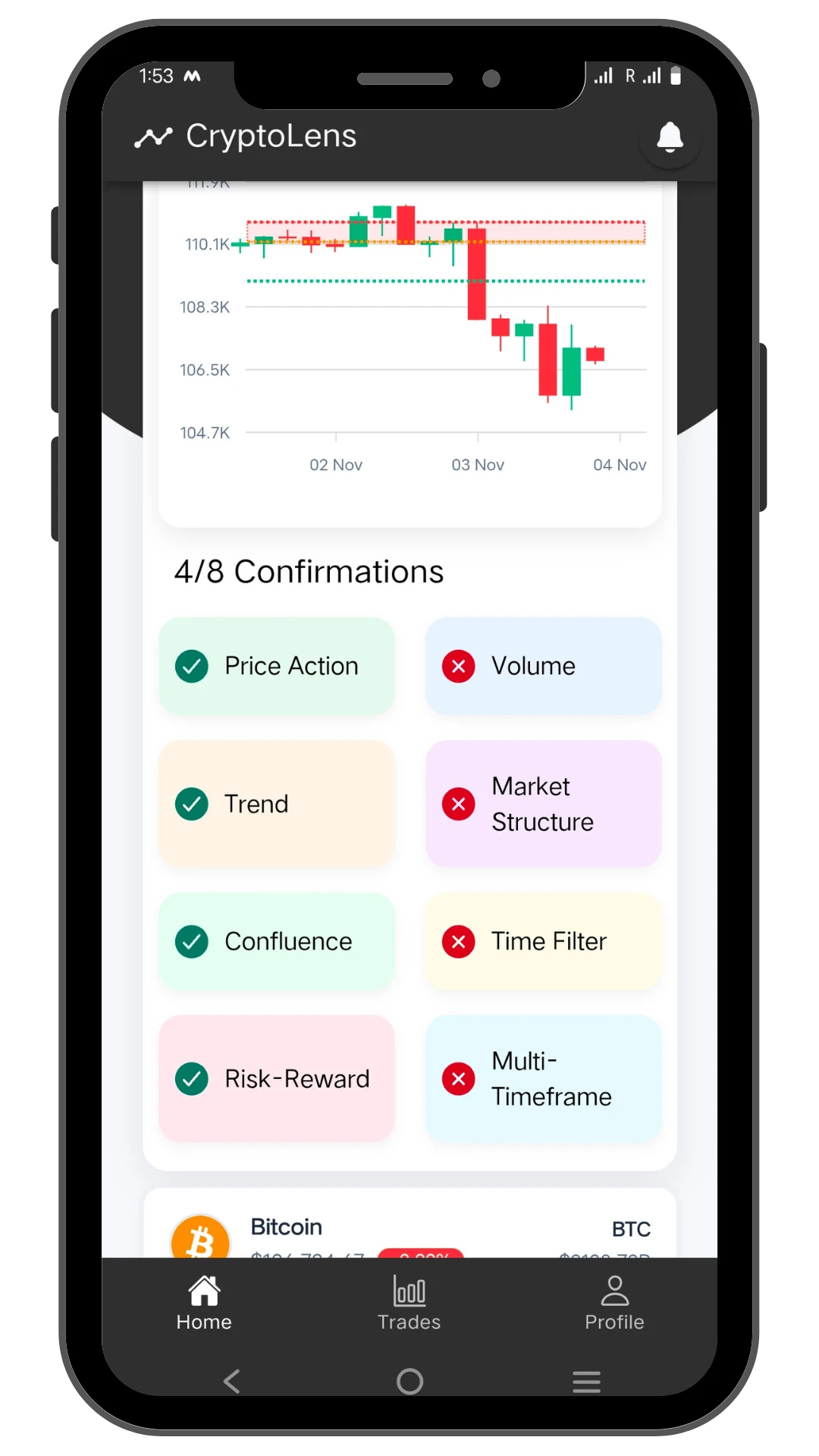 Market Structure Analysis - Algorithmic Trading Platform